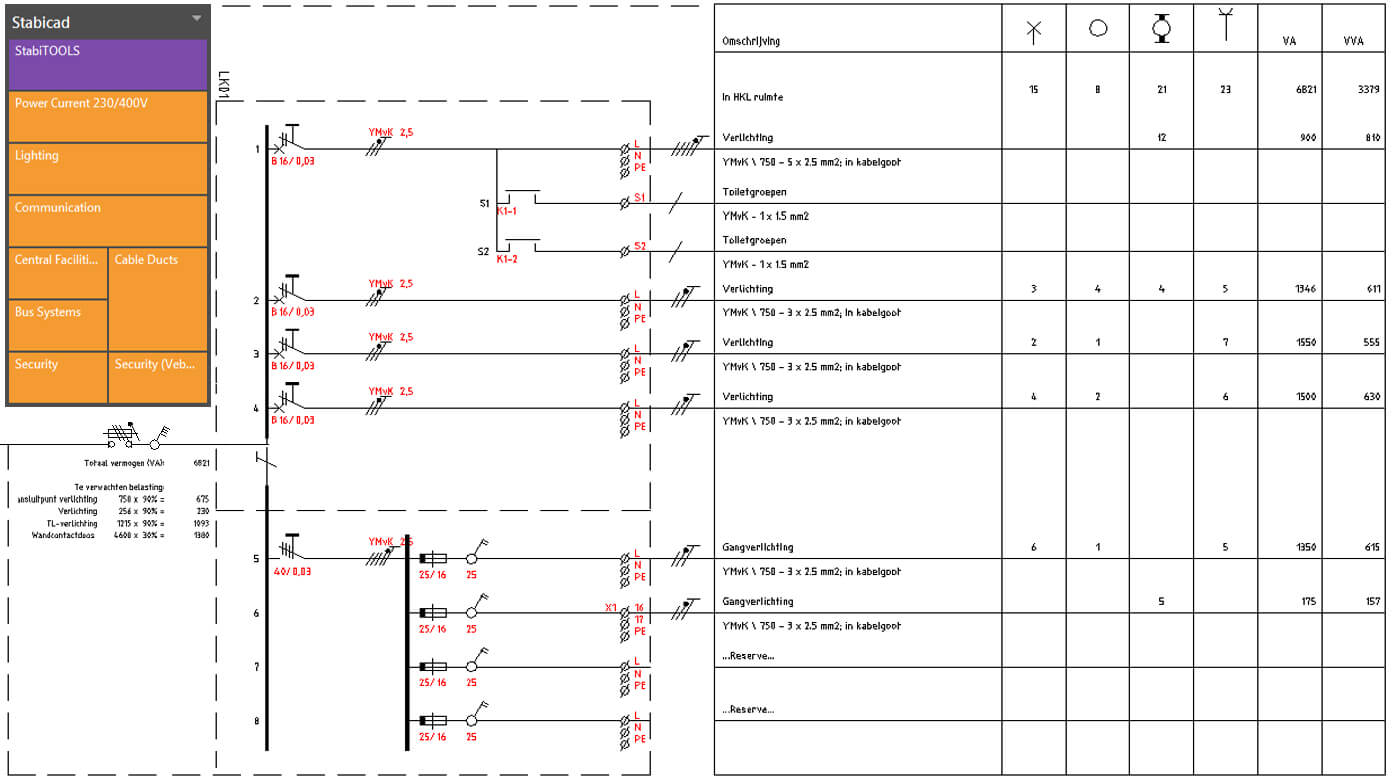 Erstellen elektrischer Schaltpläne